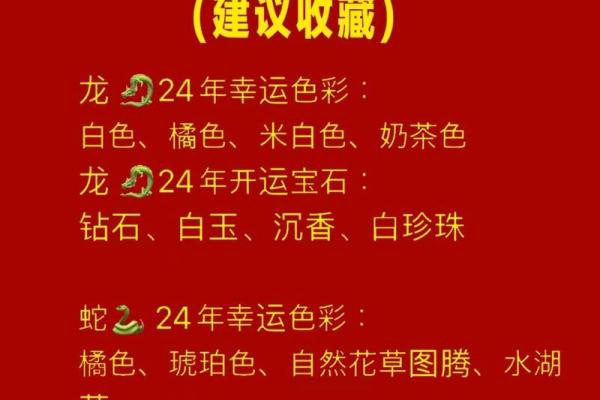 88年属龙2025运势 2025年88年属龙运势全年十二个月运程深度解析