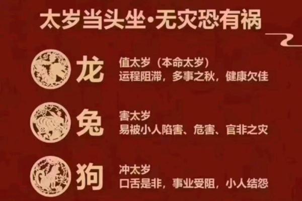 2025新居入宅最佳日子属牛