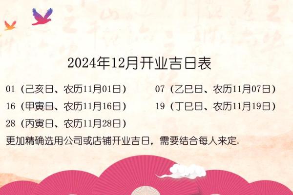 2021年4月开业最佳吉日期