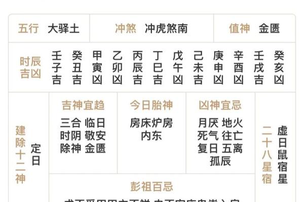 2025年4月6五行穿衣分享查询