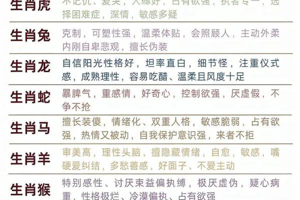 智勇双全的生肖是什么生肖