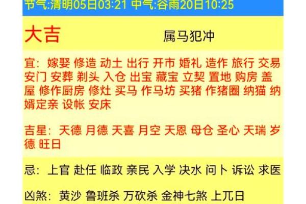 2025年4月29日每日穿衣五行颜色运势