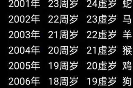 1978年属马的今年运程怎么样 1978年属马今年运势
