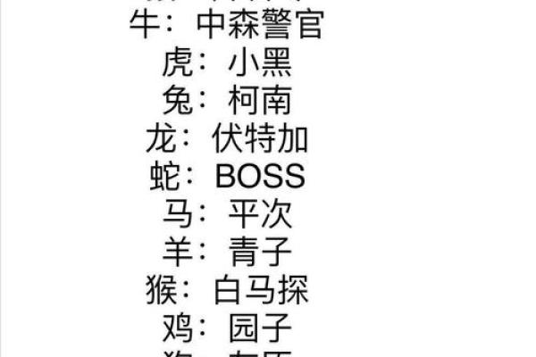 “花拳绣腿是”打一最佳准确生肖，花拳绣腿最佳答案什么动物答案解释释义落实