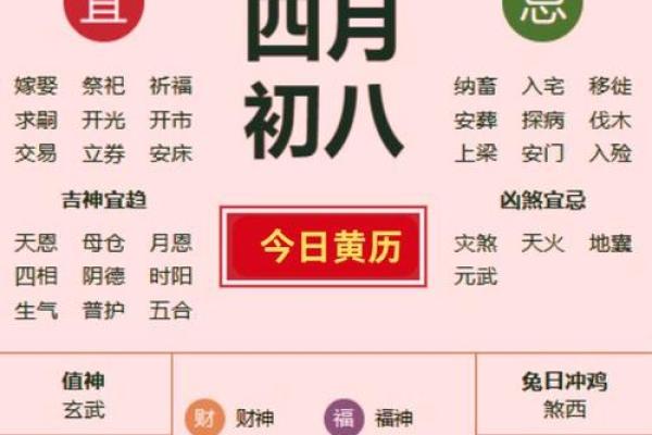 四月份哪天适合安门入宅