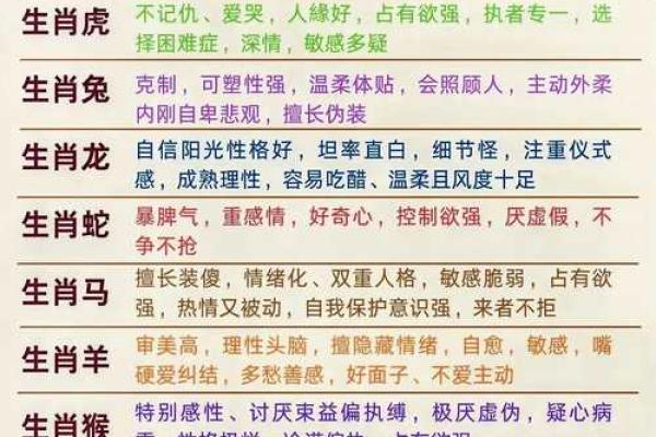 “面黄肌瘦”打一动物生肖，面黄肌瘦打一动物答案解释释义落实