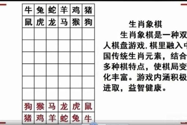 1978年属什么生肖