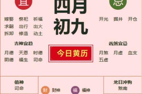 2021年4月适宜动土的日子是什么