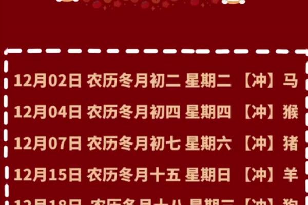 2025年5月乔迁最旺日子