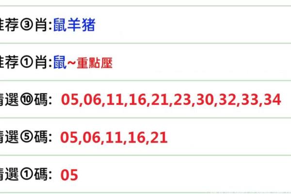 胆大心细是什么生肖