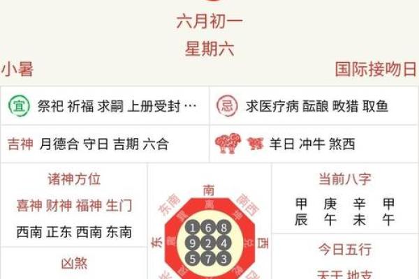 4月黄道吉日查询生孩子