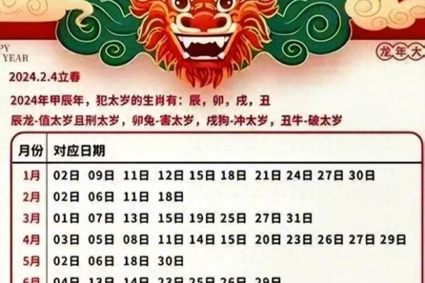 2023年2月18日黄道吉日查询(黄历2023年2月黄道吉日查询)