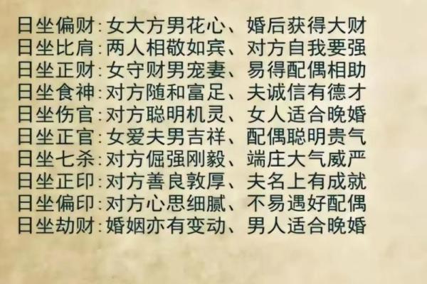 日柱看配偶姓氏 八字日柱看配偶的性功能