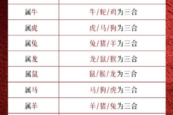 “肉山脯林”打一动物生肖，肉山脯林打一生肖答案解释释义落实