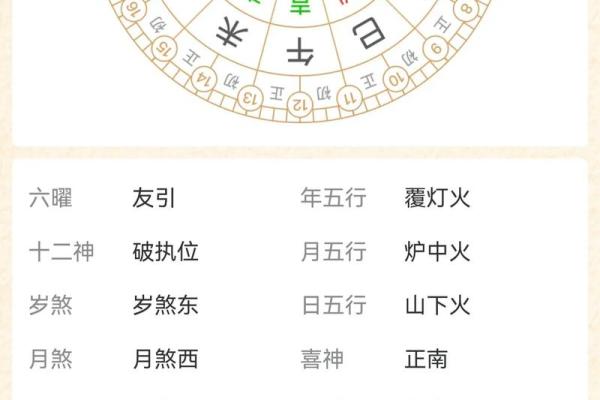 2025年4月黄道吉日查询结婚日子(2024年五月结婚吉日)