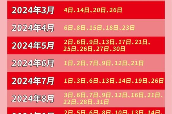 2022年4月份搬家黄道吉日(2022年四月份搬家黄道吉日)