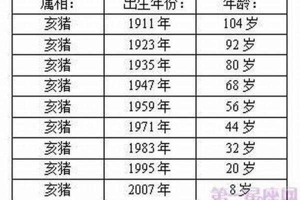1990年腊月属马还是属羊 1990年腊月生是什么命