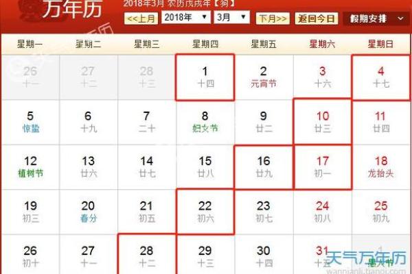 2025年3月入宅最旺日子(2025年3月入宅最旺日子是什么意思)