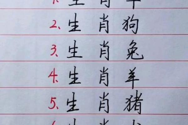 “二三五八四面围”指什么生肖，二三五八四面围打一正确生肖答案解释释义落实