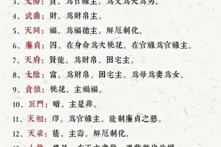 2025年4月18日寅时女命紫微斗数全解盘