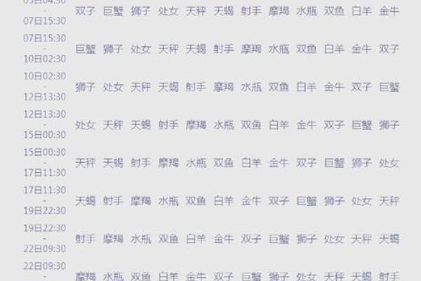 巨蟹座上升处女(巨蟹座上升处女月亮天蝎) 巨蟹座上升处女(巨蟹座上升处女月亮天蝎)