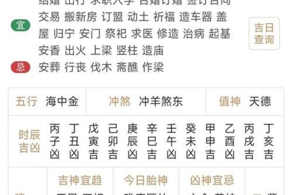 适合房子装修开工的黄道吉日
