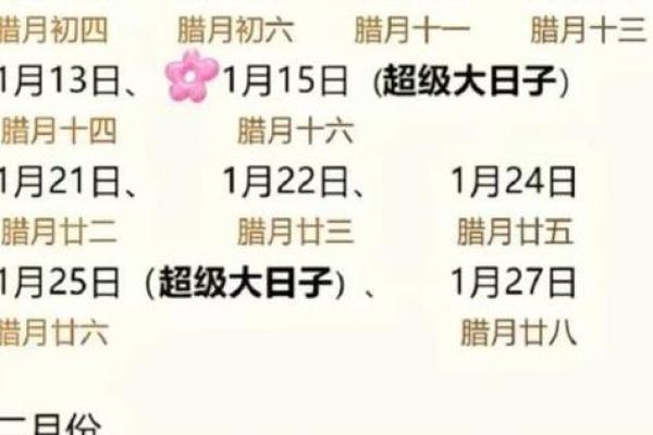 阳历四月哪天开业好