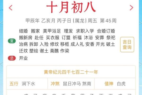 最近几天适合装修动工的黄道吉日