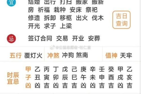 2021年老黄历开业黄道吉日查询