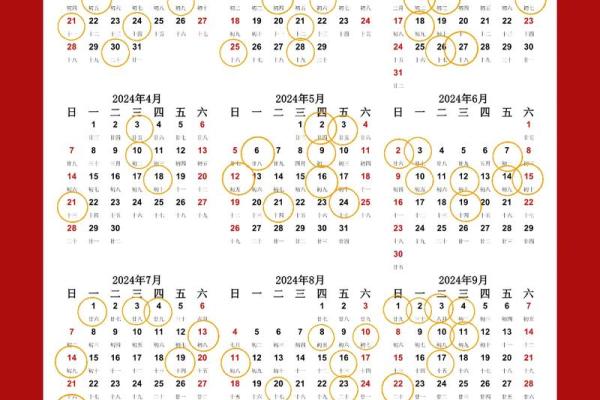 2023年3月装修开工吉日查询