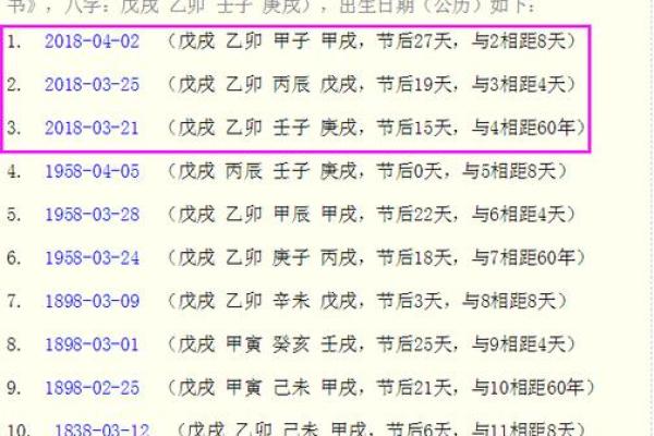 2025年4月2日戌时男命紫微斗数全解盘