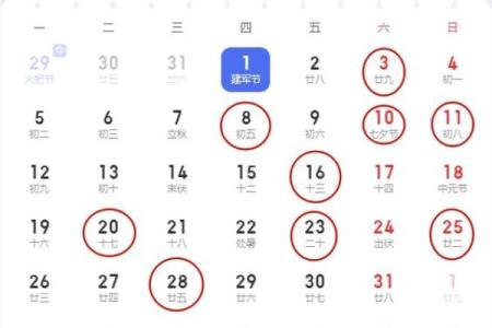 2024年装修开工吉日吉时
