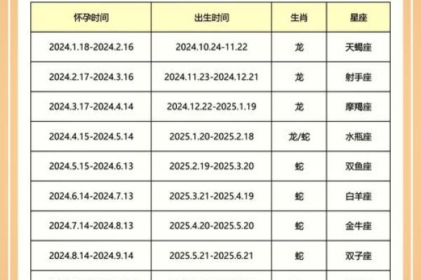 2023属马年龄对照表生肖马今年多大