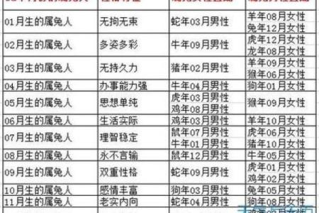 大喜过望是什么生肖