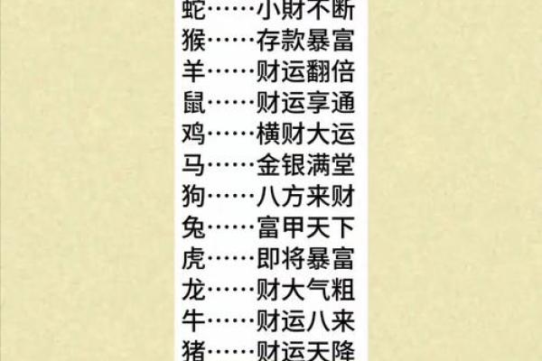 “字正腔圆”打一准确生肖，字正腔圆是什么生肖答案解释释义落实