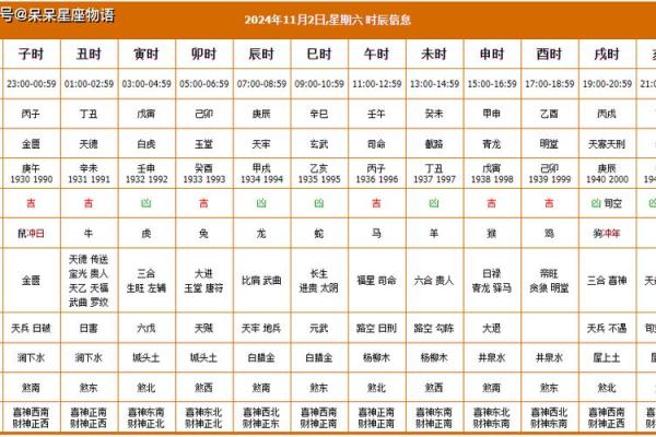 搬家黄道吉日查询2021年4月(搬家黄道吉日查询2021年4月3日)