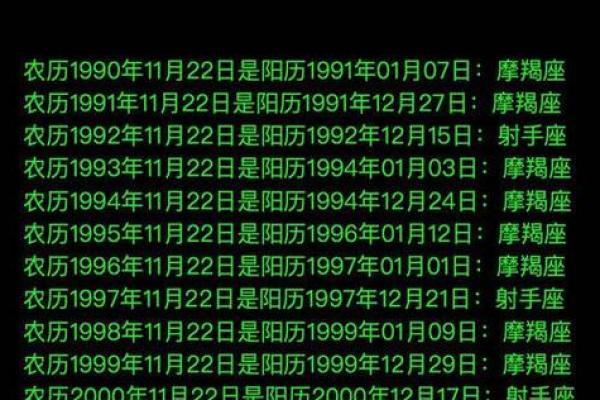 11月30日是什么星座