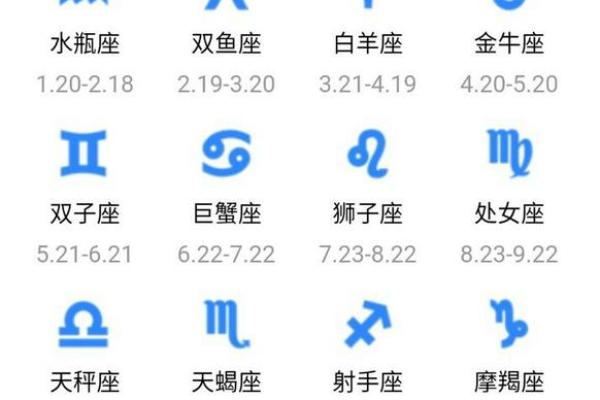 星座是按什么算的