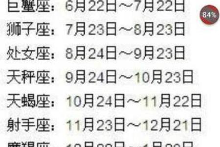 九月初十是什么星座 星座一般看的是农历还是阳历