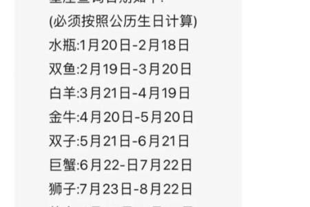 农历五月15日是什么日子 农历五月15日是什么星座