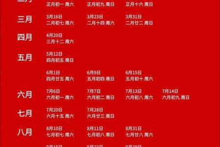 25年农历10月结婚吉日 25年10月结婚吉日
