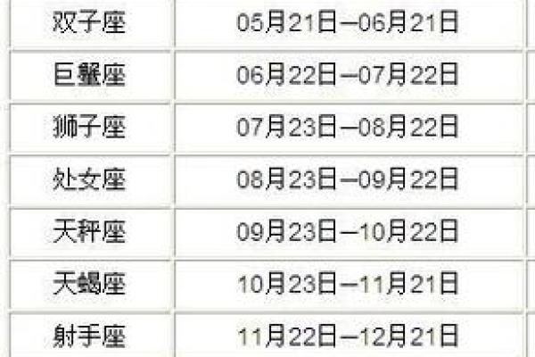 11月17日是什么星座