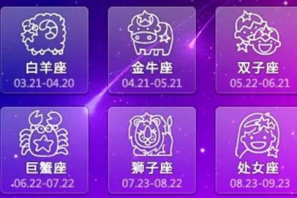 5月7日是什么星座