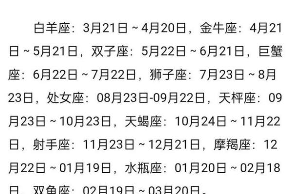 12月23日是什么星座