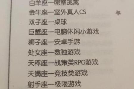 生命灵数看你对应什么星座
