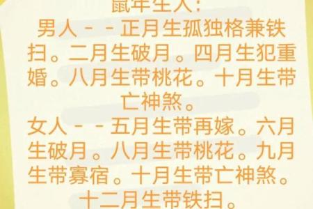 1987年农历11月初五命格 1987年11月初五是什么星座