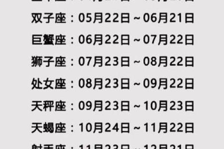 1.23是什么星座