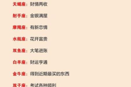 十二星座容易受骗吗