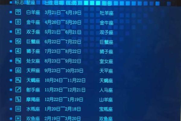 8月24日是什么星座