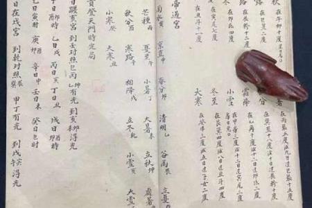 吉日择时是国人的传统习俗 人们在择吉时 通常会
